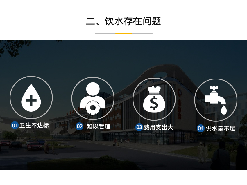醫(yī)院直飲水方案