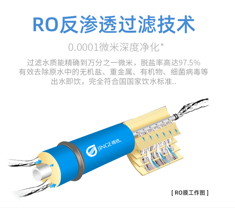 全自動純水設備